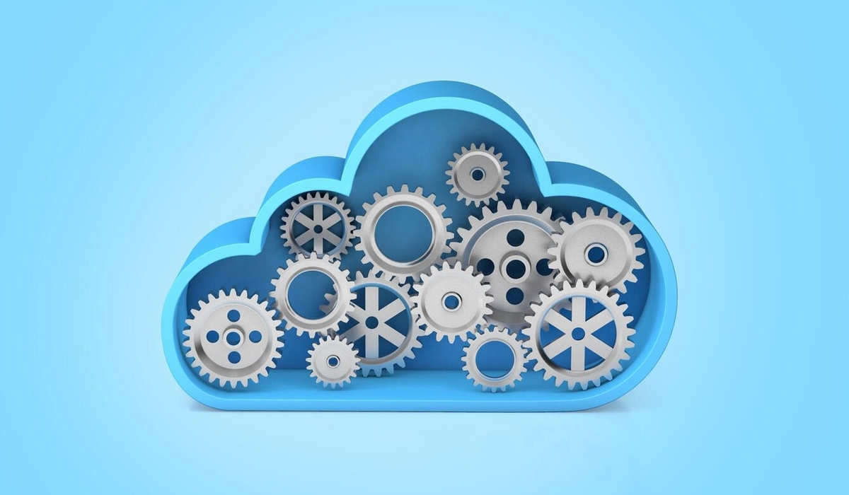 Automating Cloud Computing